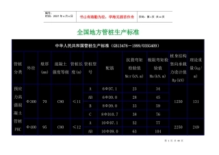 全国地方管桩生产标准_secret