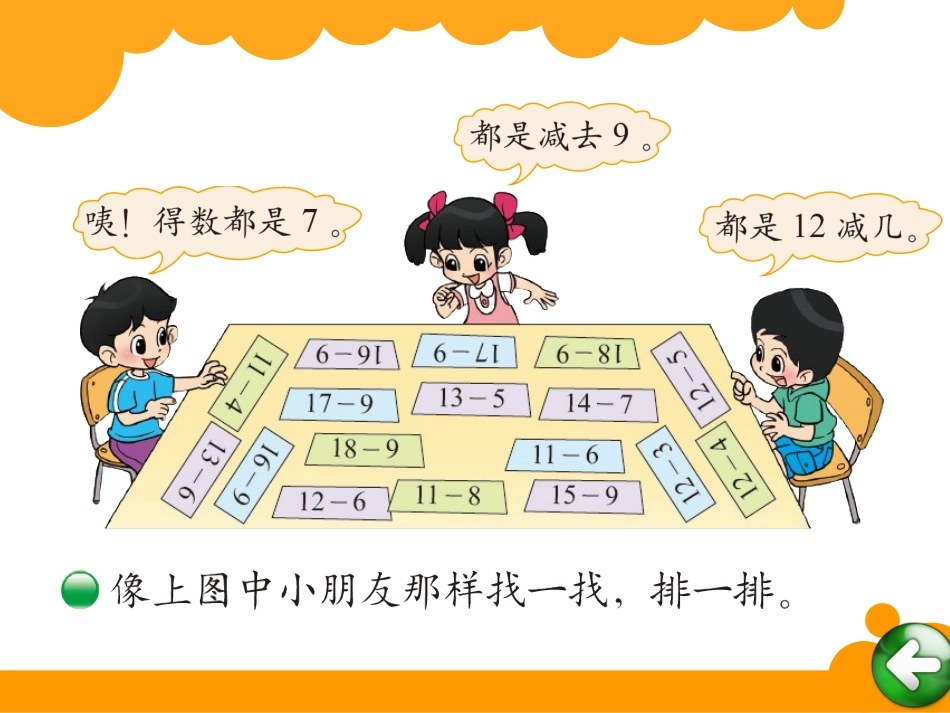 做个减法表 ()_第2页