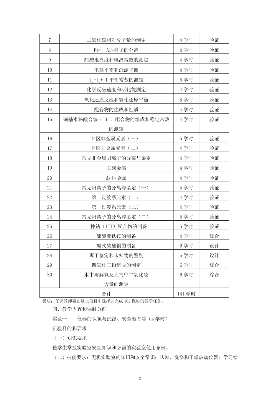 无机化学实验教学大纲 _第2页