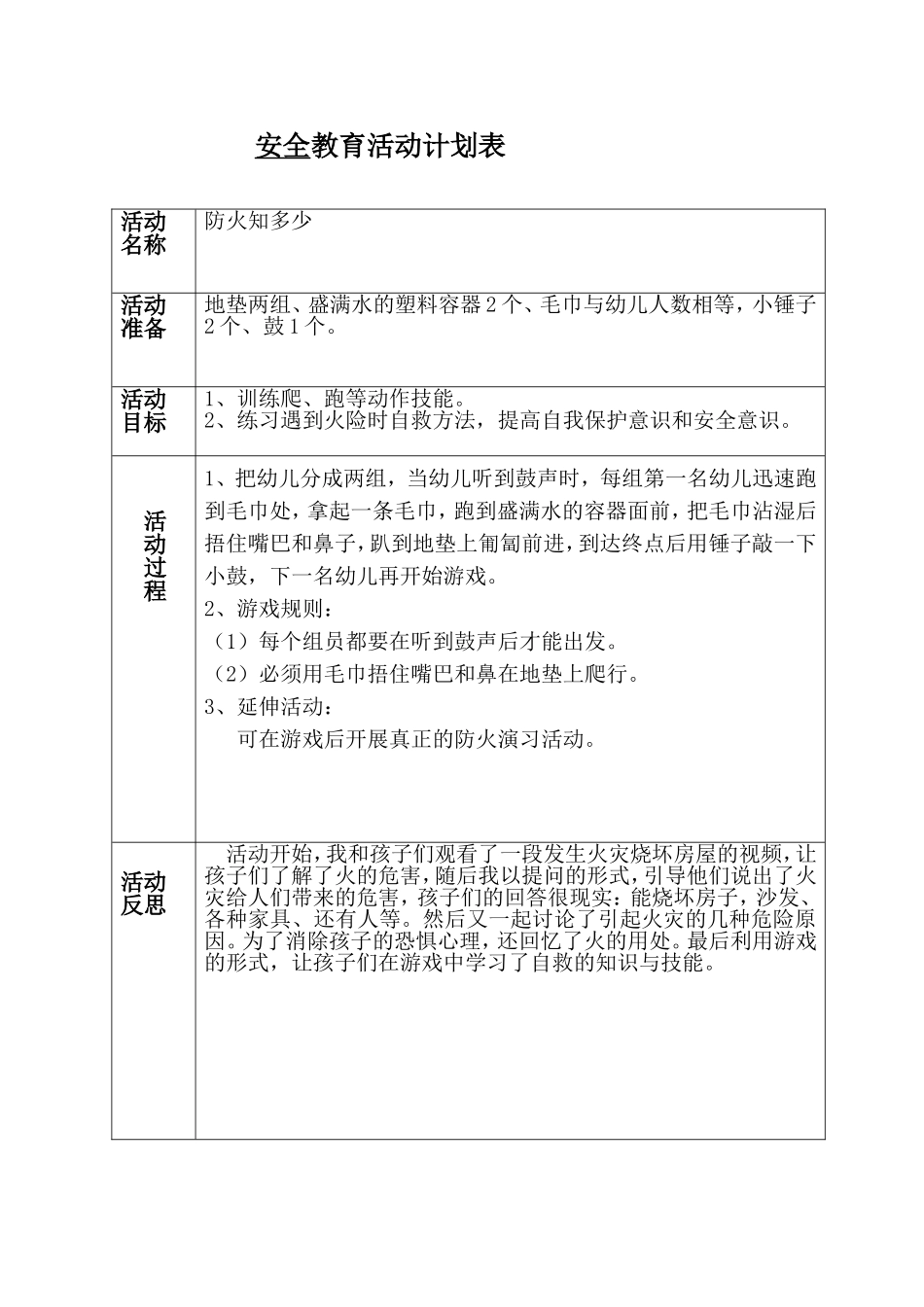 2015学年上学期小一班梁茵安全教育活动2_第1页