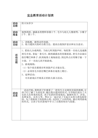 2015学年上学期小一班梁茵安全教育活动2