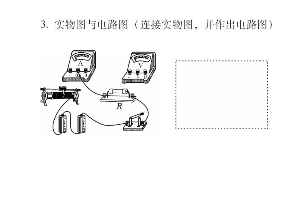 第十六章欧姆定律（共68张PPT）_第2页