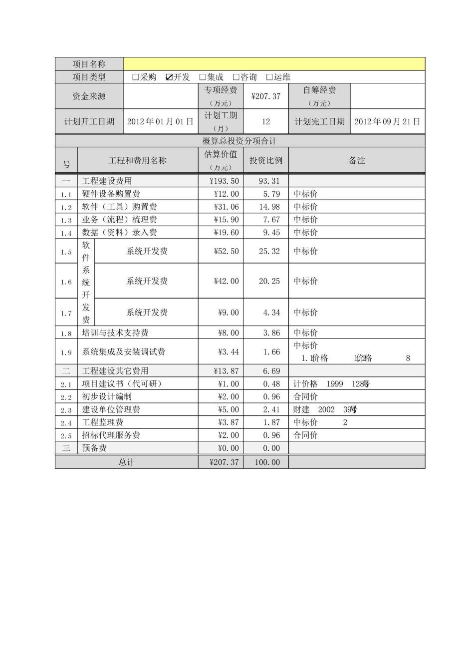 项目投资概算_第2页