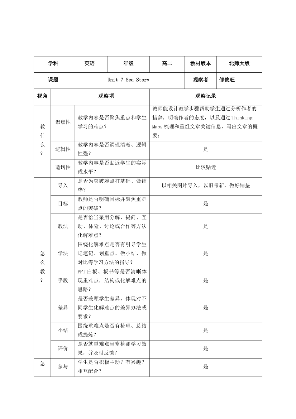 邹俊旺课堂观察记录表单_第2页