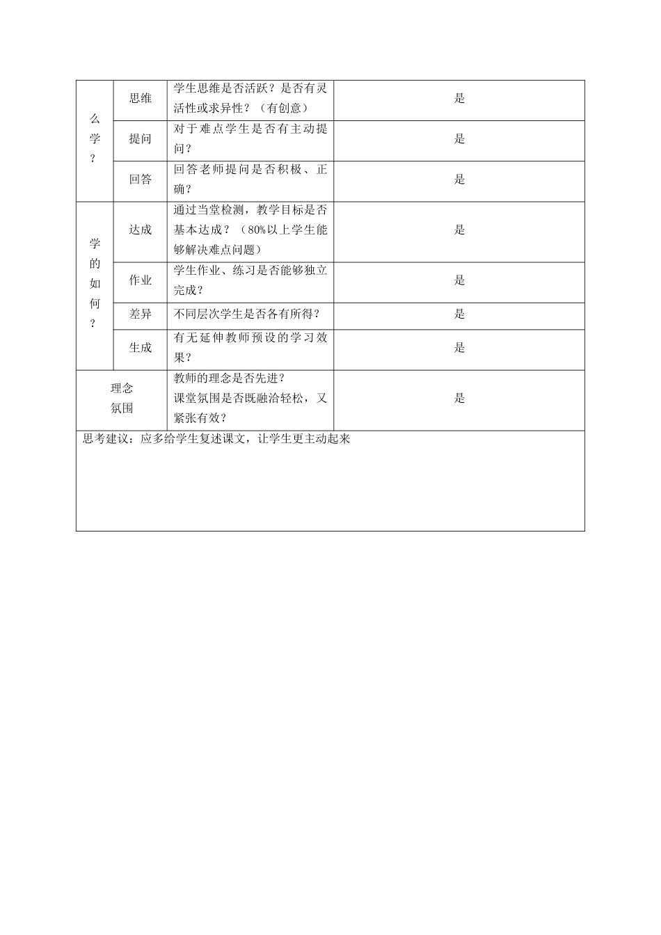 邹俊旺课堂观察记录表单_第3页