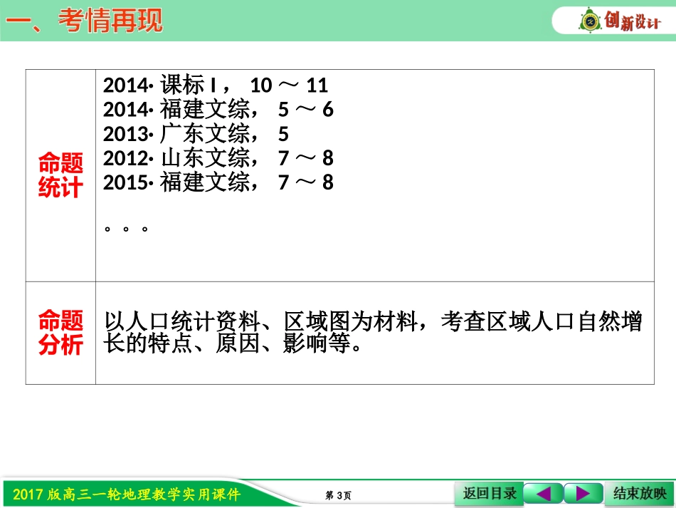 第一节人口的数量变化和人口的合理容量1_第3页