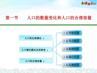 第一节人口的数量变化和人口的合理容量1
