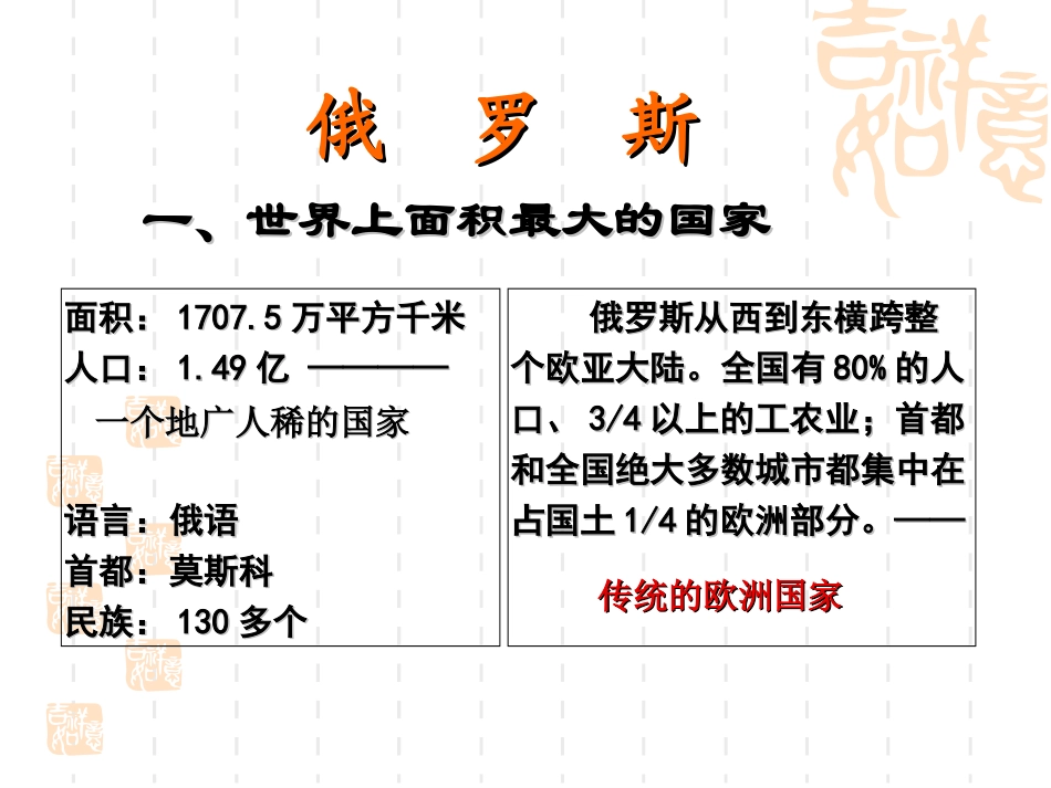 俄罗斯上课用_第2页
