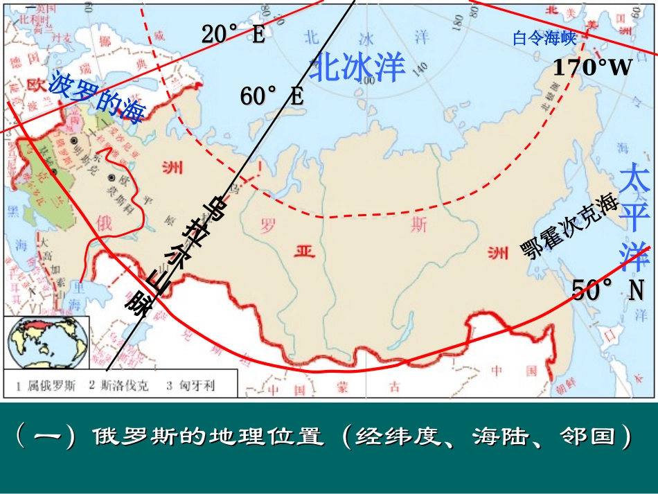 俄罗斯上课用_第3页