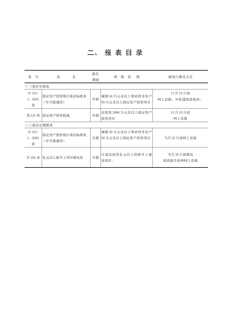 为了解全市固定资产投资完成情况_第2页