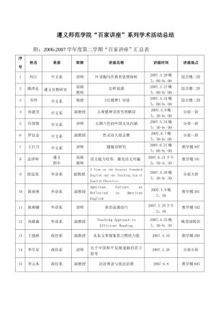为了活跃学院的学术气氛，提高本科教学质量，培养适应基础教育改