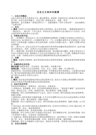 议论文文体知识梳理