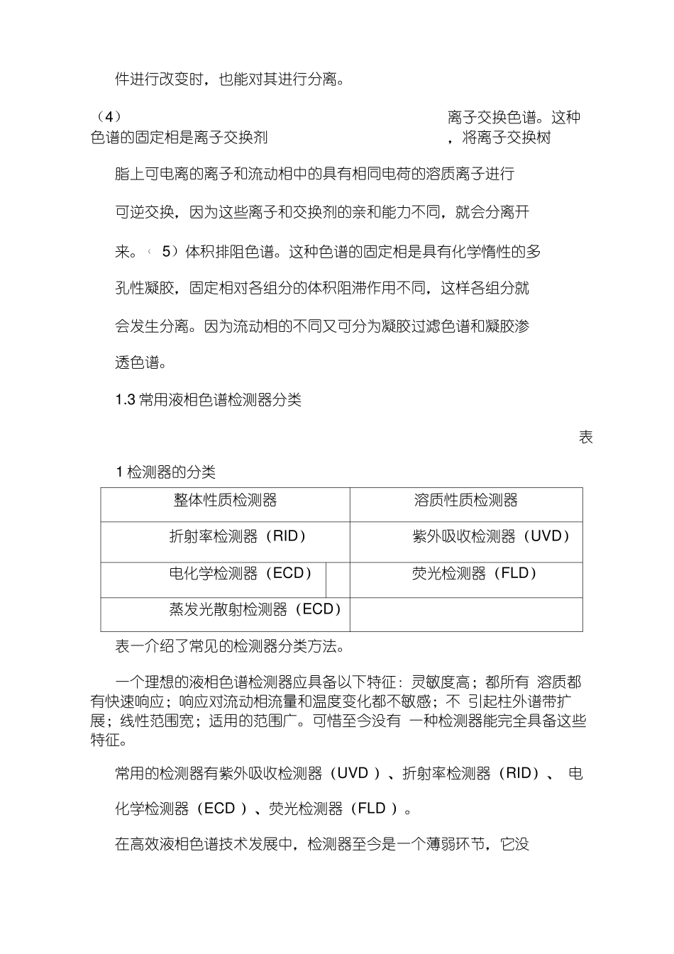 液相色谱质谱联用仪_第3页