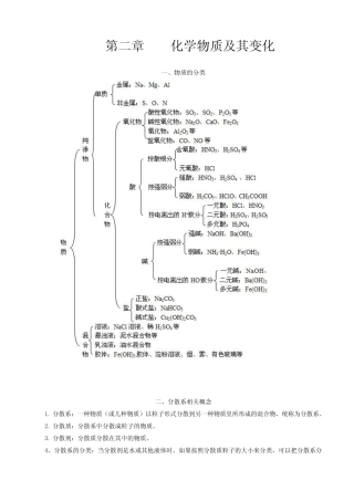 高一化学专题复习_氧化还原反应练习题