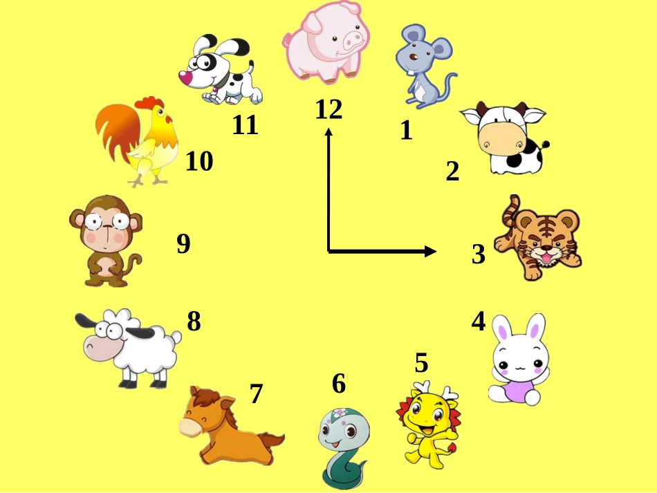 社会领域十二生肖 (2)_第3页