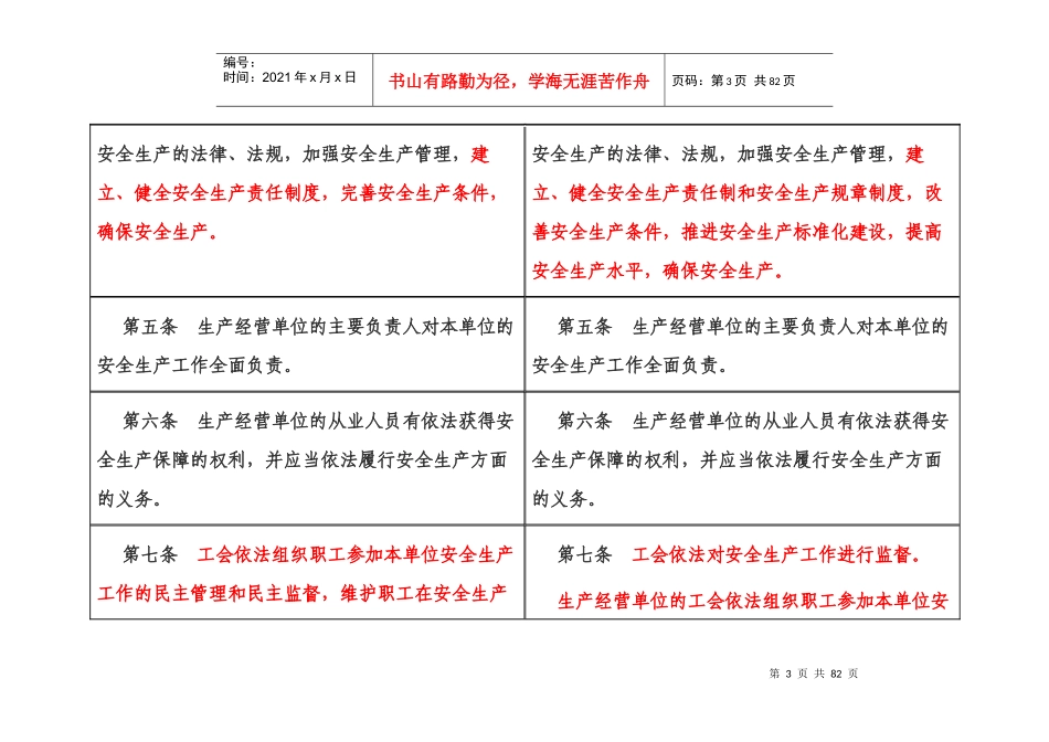 新旧安全生产法表格对比法_第3页
