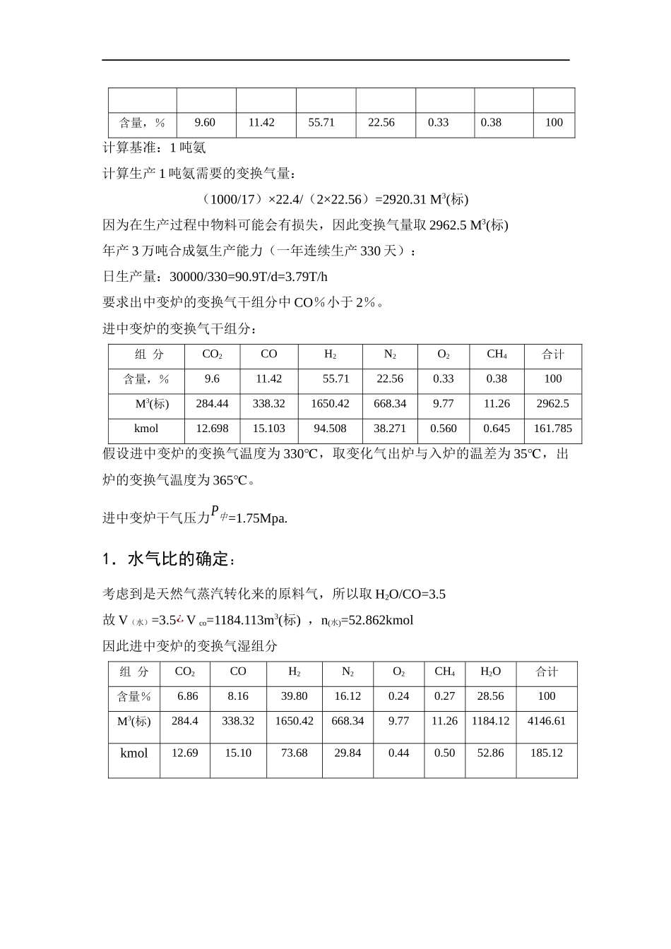 4产万吨合成氨厂变换工段工艺设计_第3页