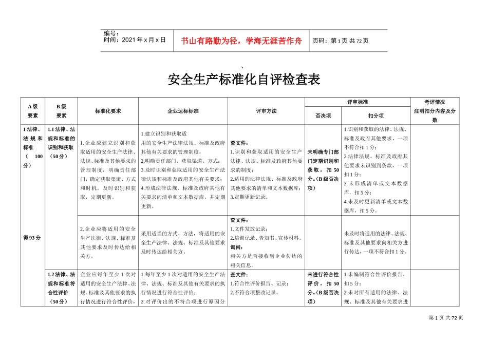 安全生产标准化自评检查表(DOC62页)_第1页
