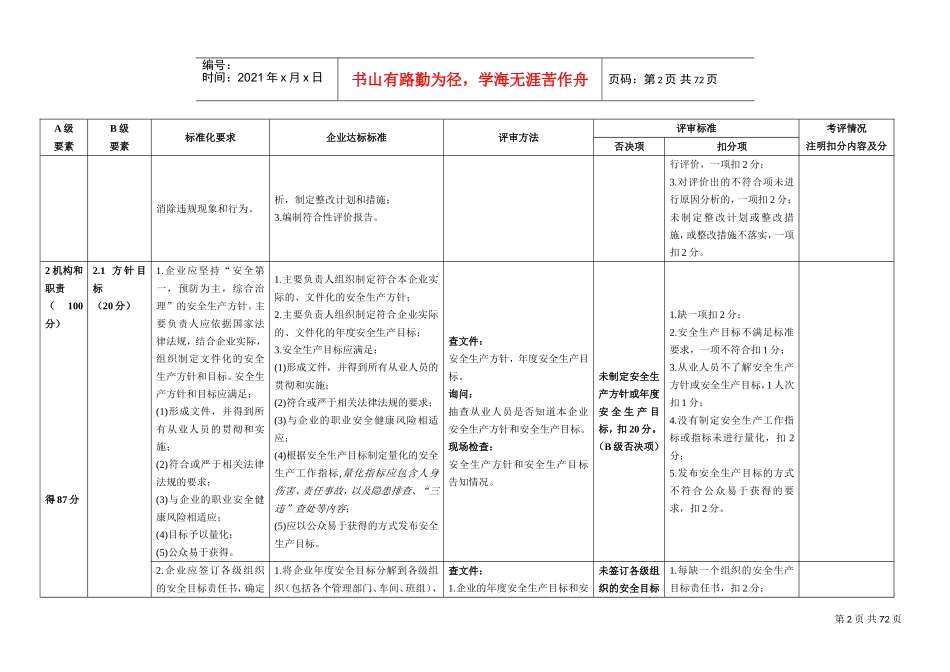安全生产标准化自评检查表(DOC62页)_第2页