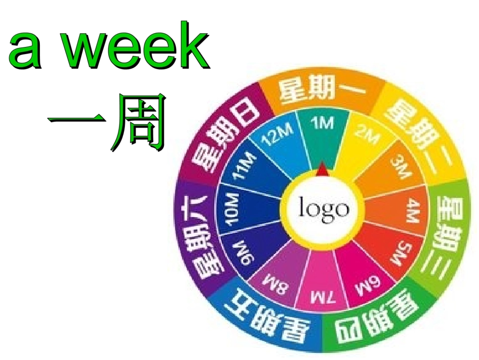 星期的由来课件_第2页