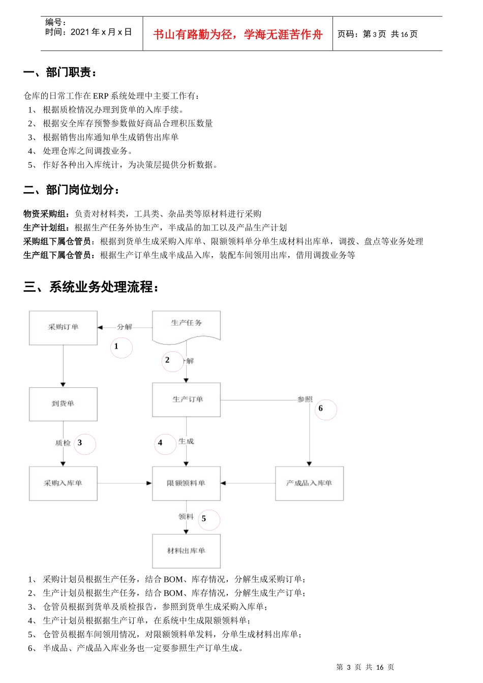 操作手册_仓库_第3页