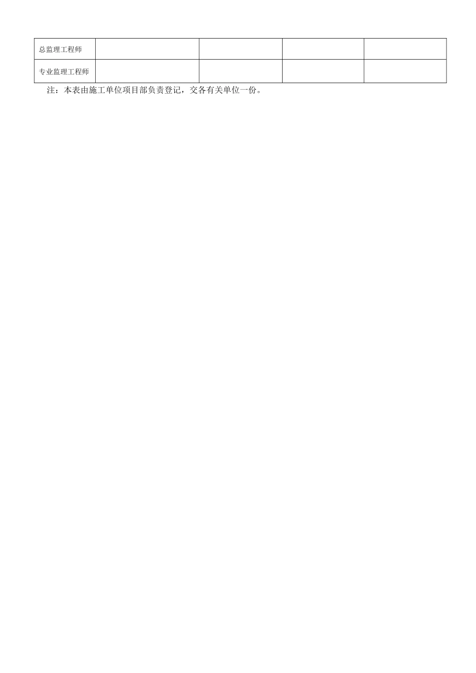 建筑施工安全技术资料管理标准表格_第2页