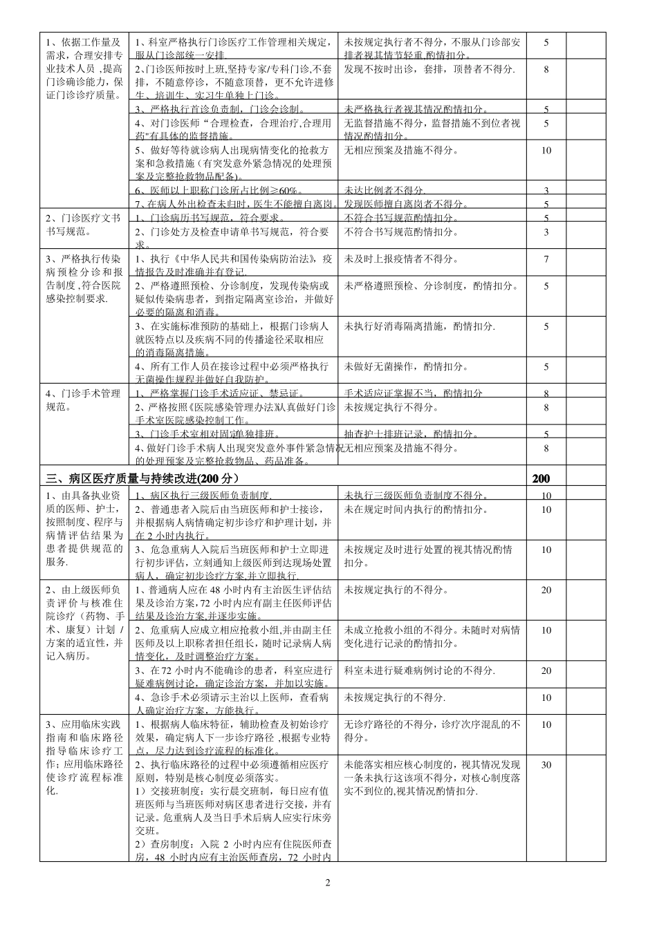 眼耳鼻喉科医疗质量评价体系与考核标准_第2页