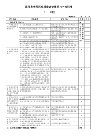 眼耳鼻喉科医疗质量评价体系与考核标准