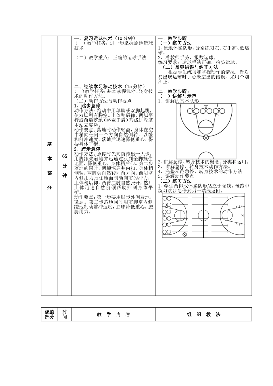 第一学期篮球选修课教案2_第2页