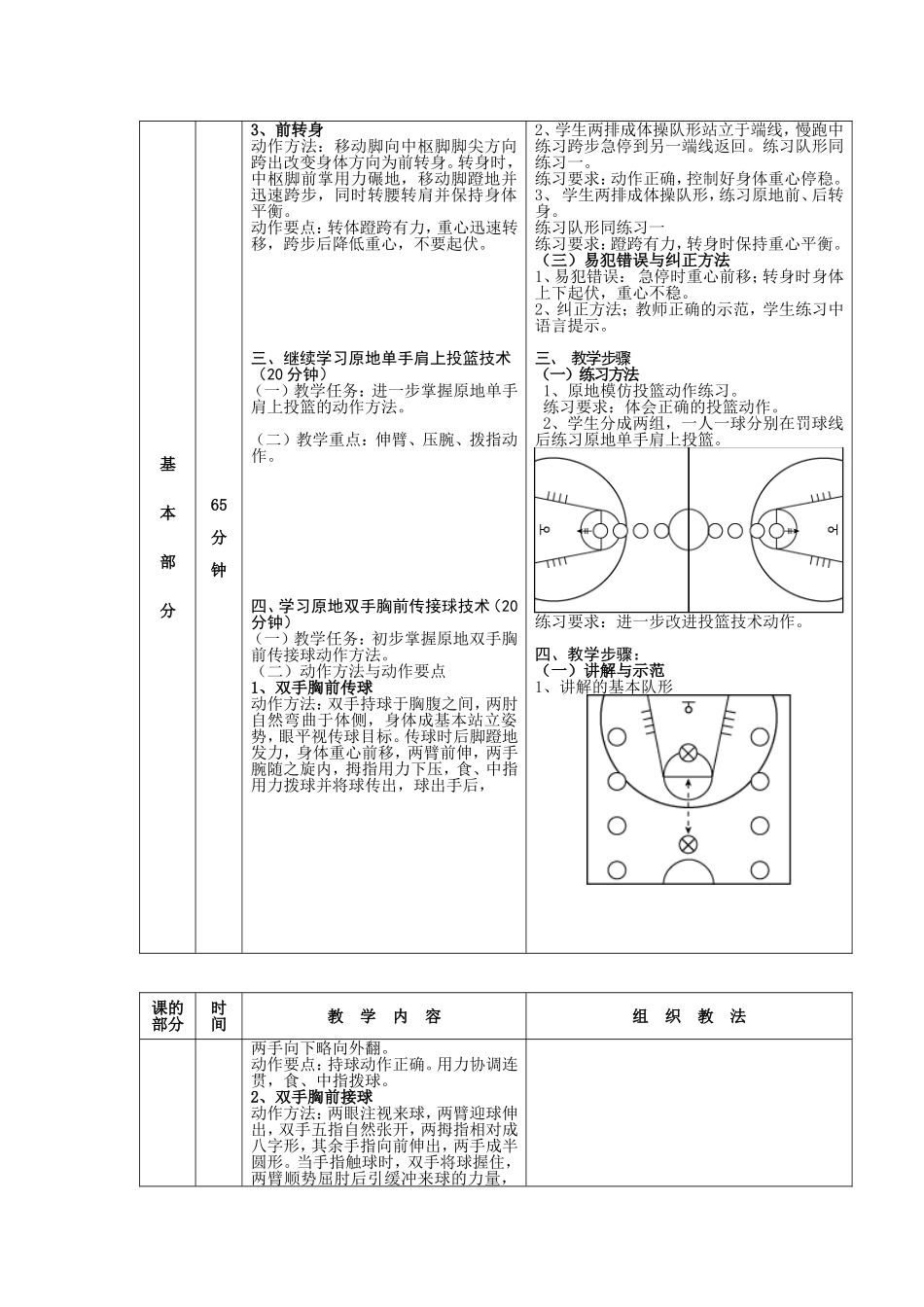 第一学期篮球选修课教案2_第3页