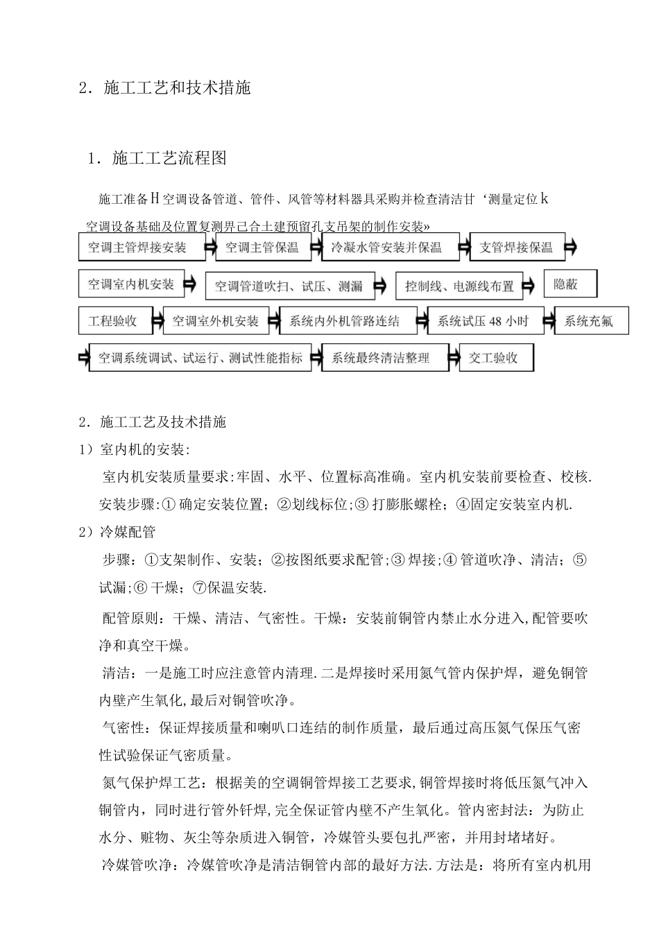VRV空调施工组织设计_第2页