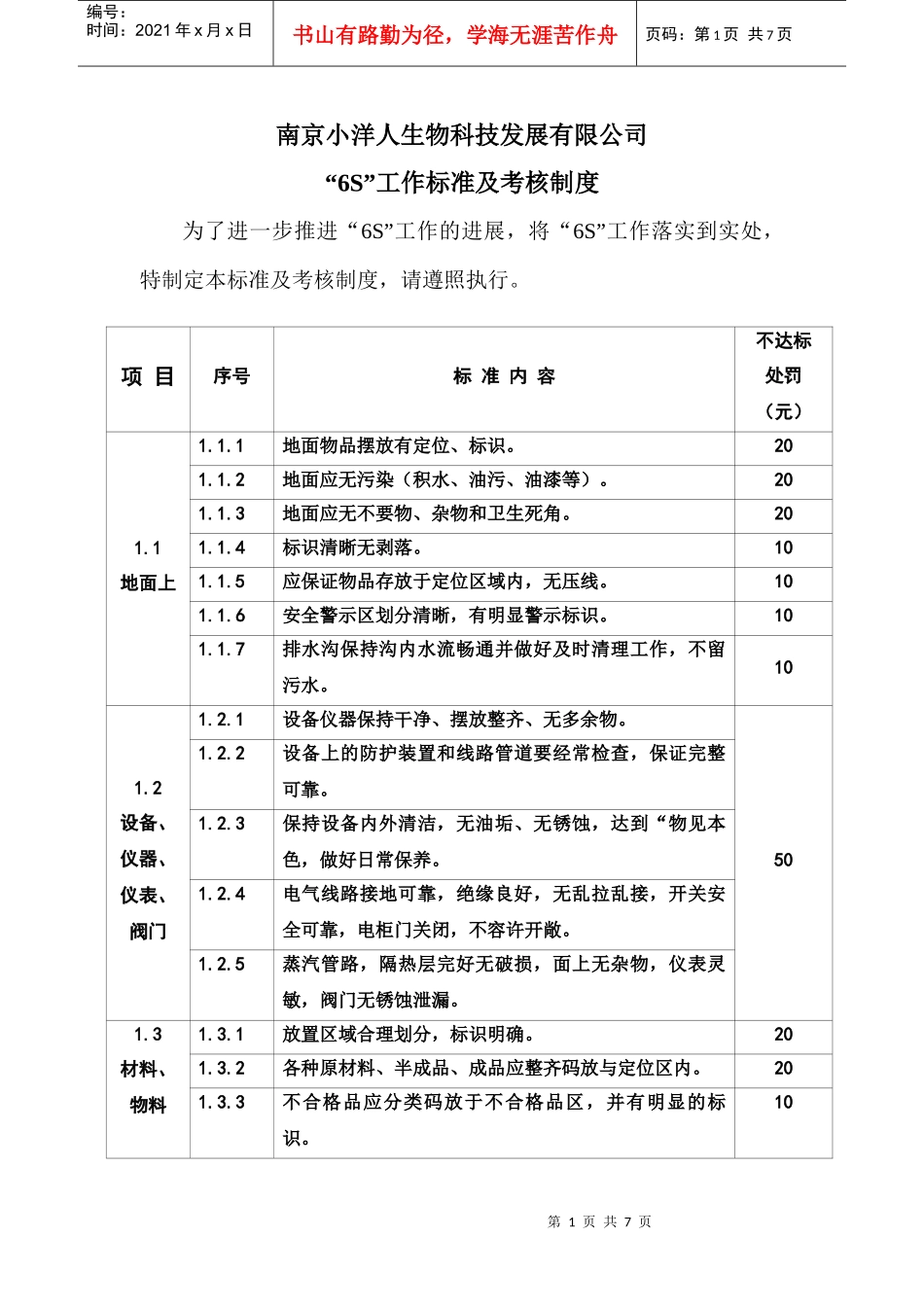 33 6S标准及考核制度_第1页