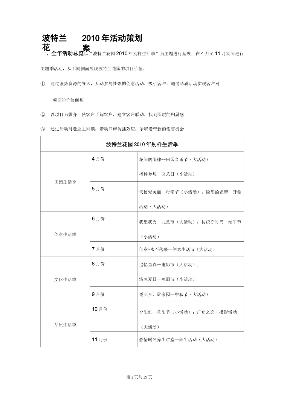 房地产全年活动方案_第1页