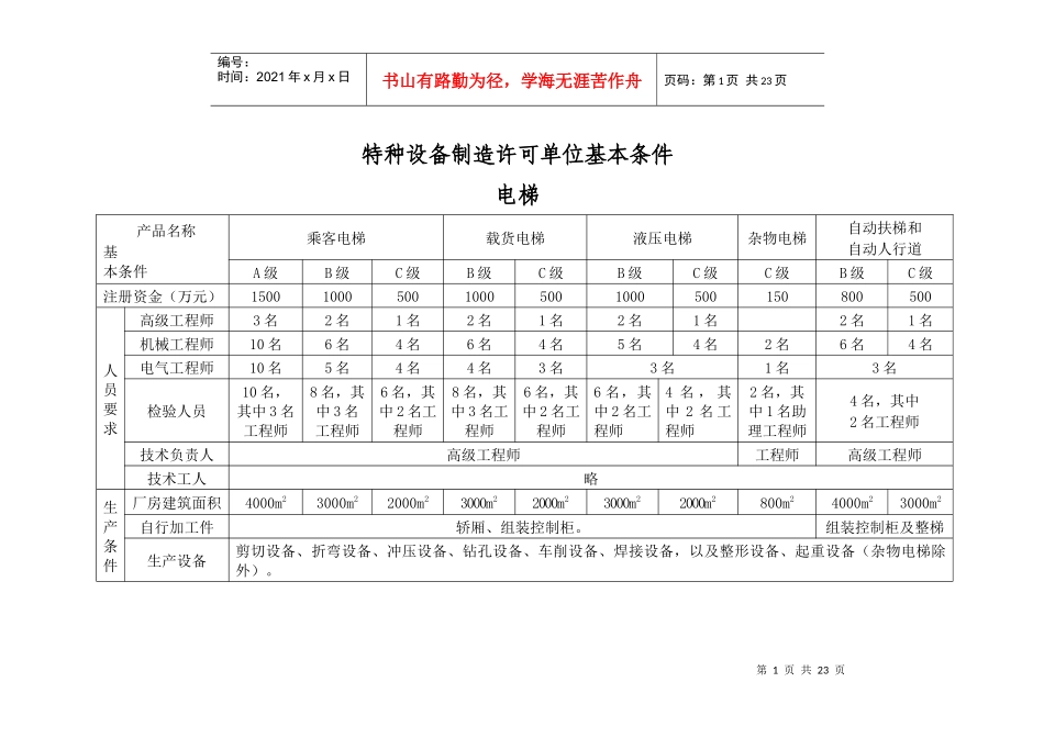 特种设备制造许可单位基本条件doc-特种设备制造许可单位_第1页