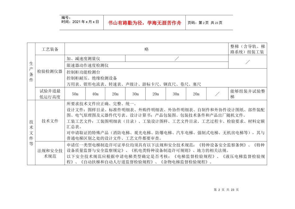 特种设备制造许可单位基本条件doc-特种设备制造许可单位_第2页