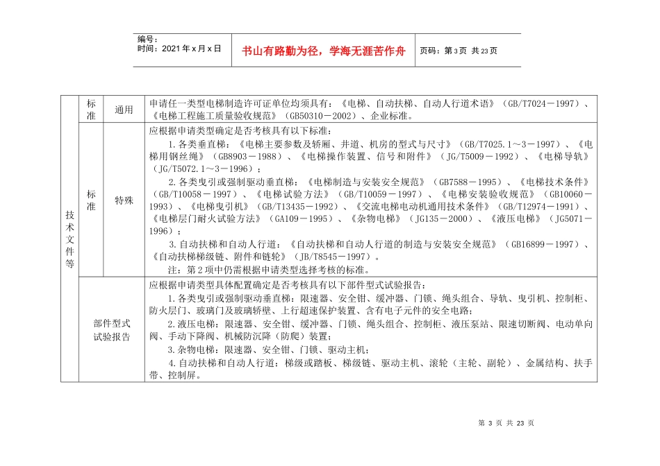 特种设备制造许可单位基本条件doc-特种设备制造许可单位_第3页