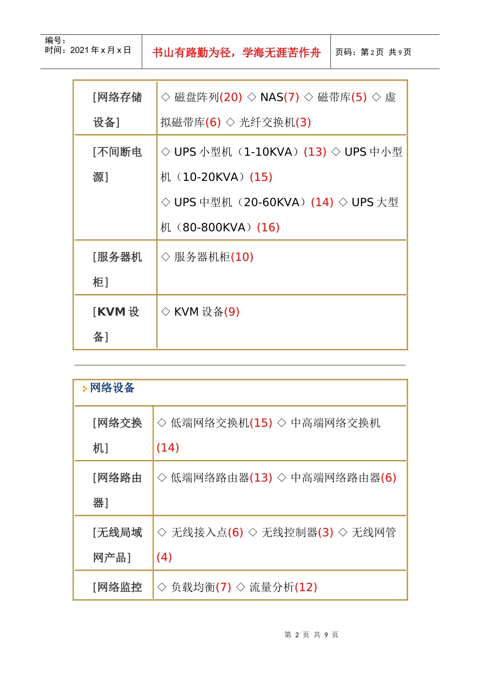 计算机及显示设备_第2页