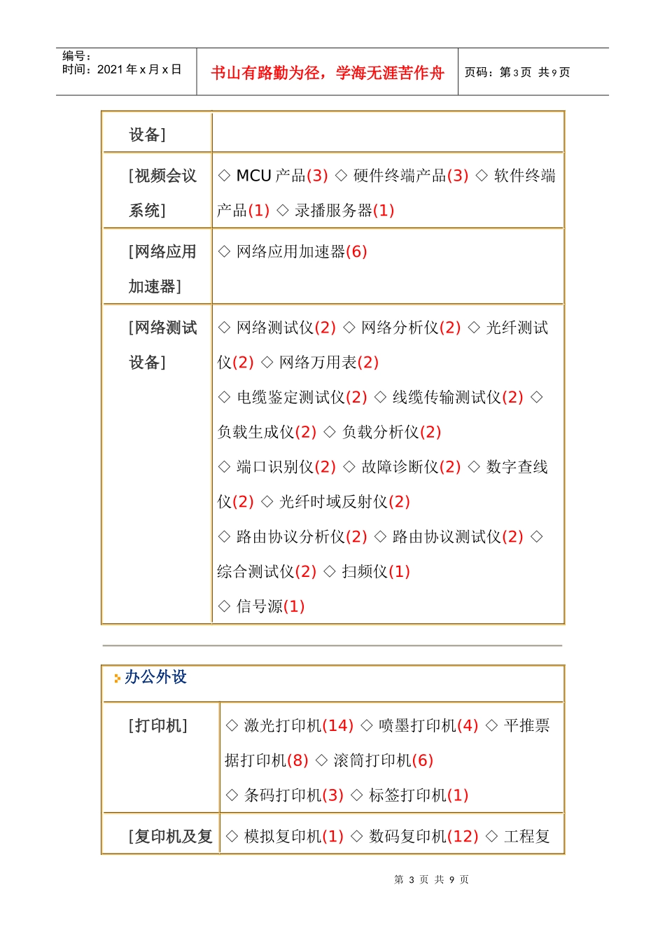 计算机及显示设备_第3页