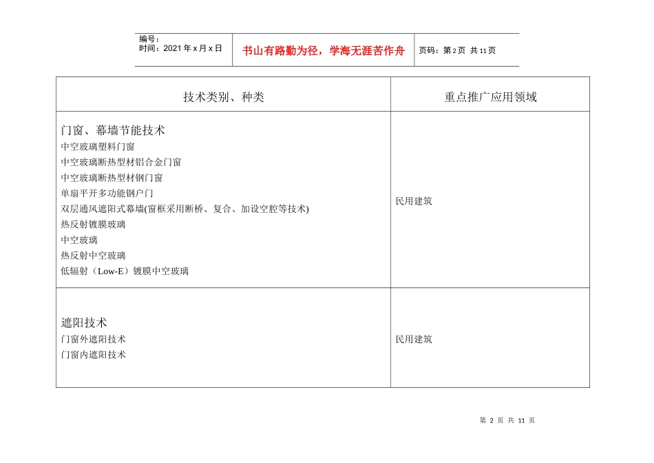 浙江省建筑工程“四节”(节能、节水、节材、节地)技术公告_第3页