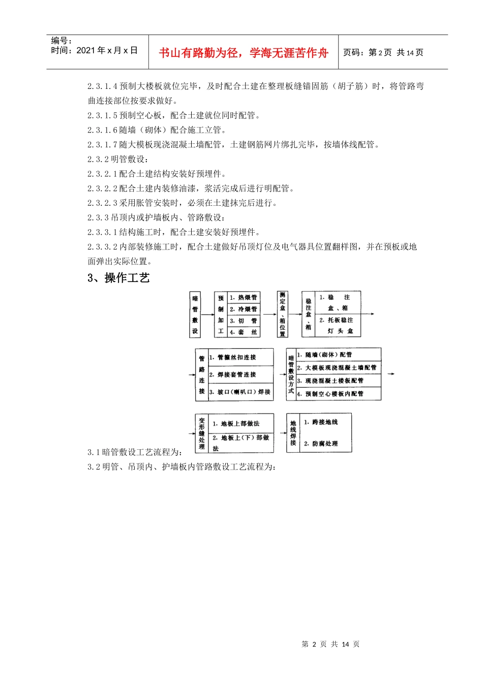 钢管敷设工艺标准doc-钢管敷设工艺标准_第2页