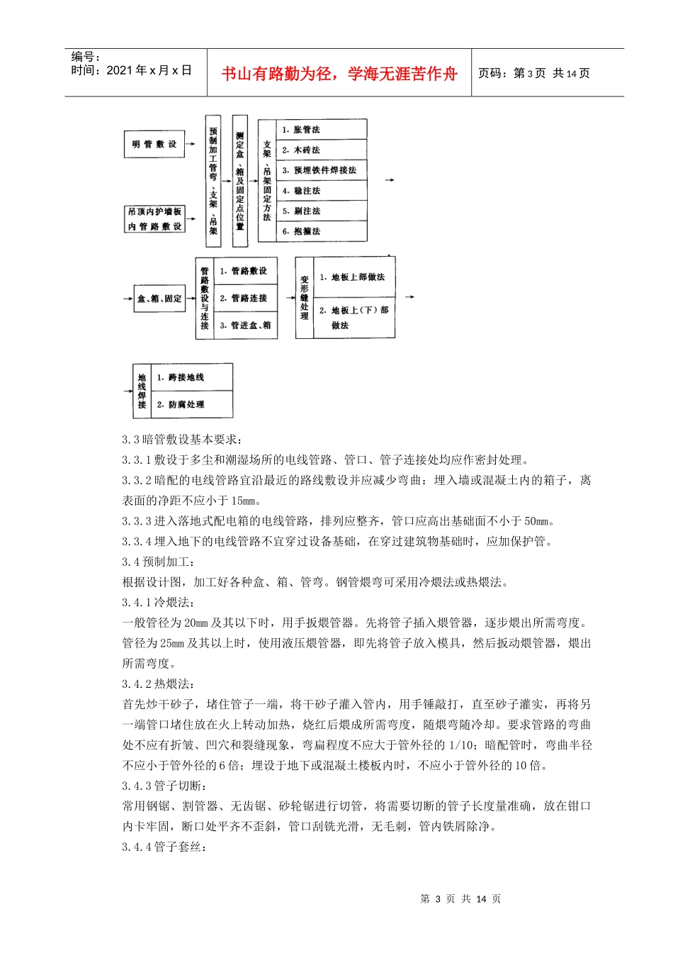 钢管敷设工艺标准doc-钢管敷设工艺标准_第3页