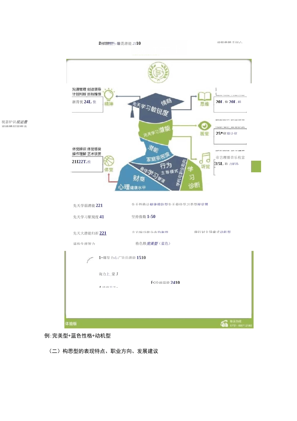 皮纹测试中的先天行为主导模式：动机型、构思型、均衡型_第3页