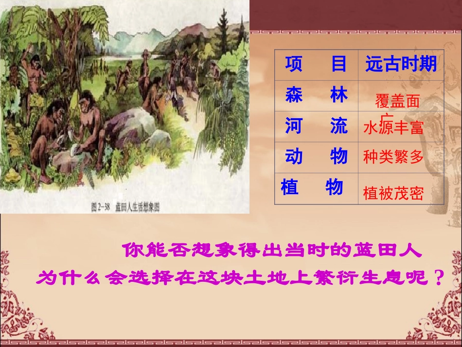 感悟沧桑巨变_第3页