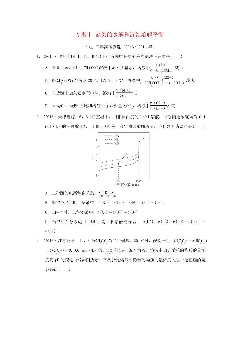 ...模拟2017版高考化学专题汇编 专题十 盐类的水解和沉淀溶解平衡..._第1页