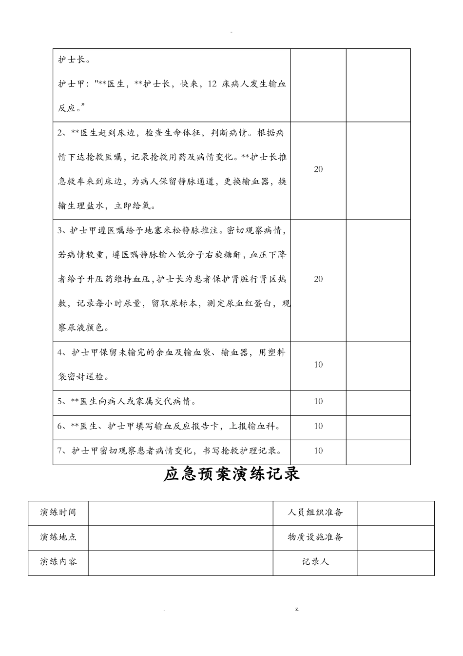 输血反应应急演练_第3页