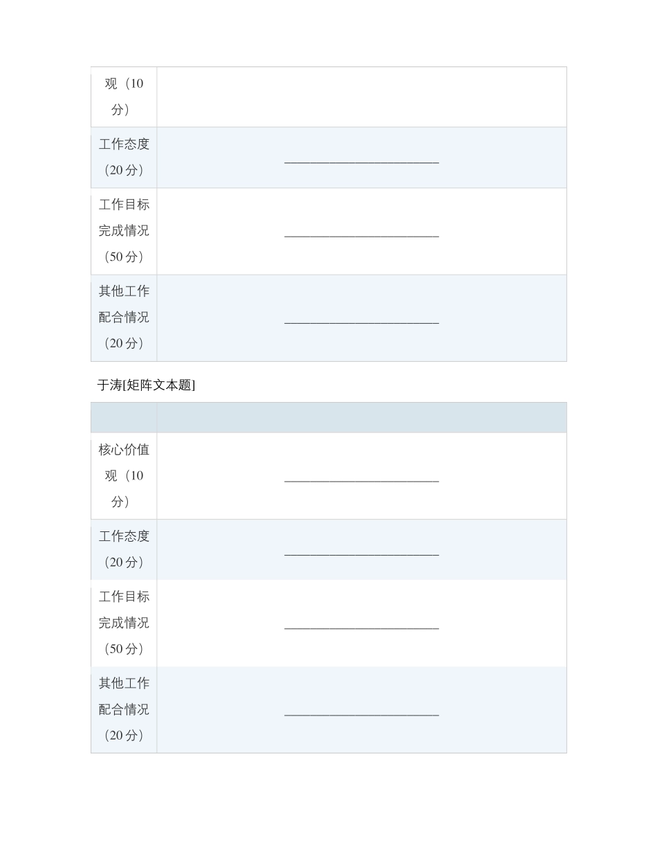 2021年项目员工互评信阳项目_第3页