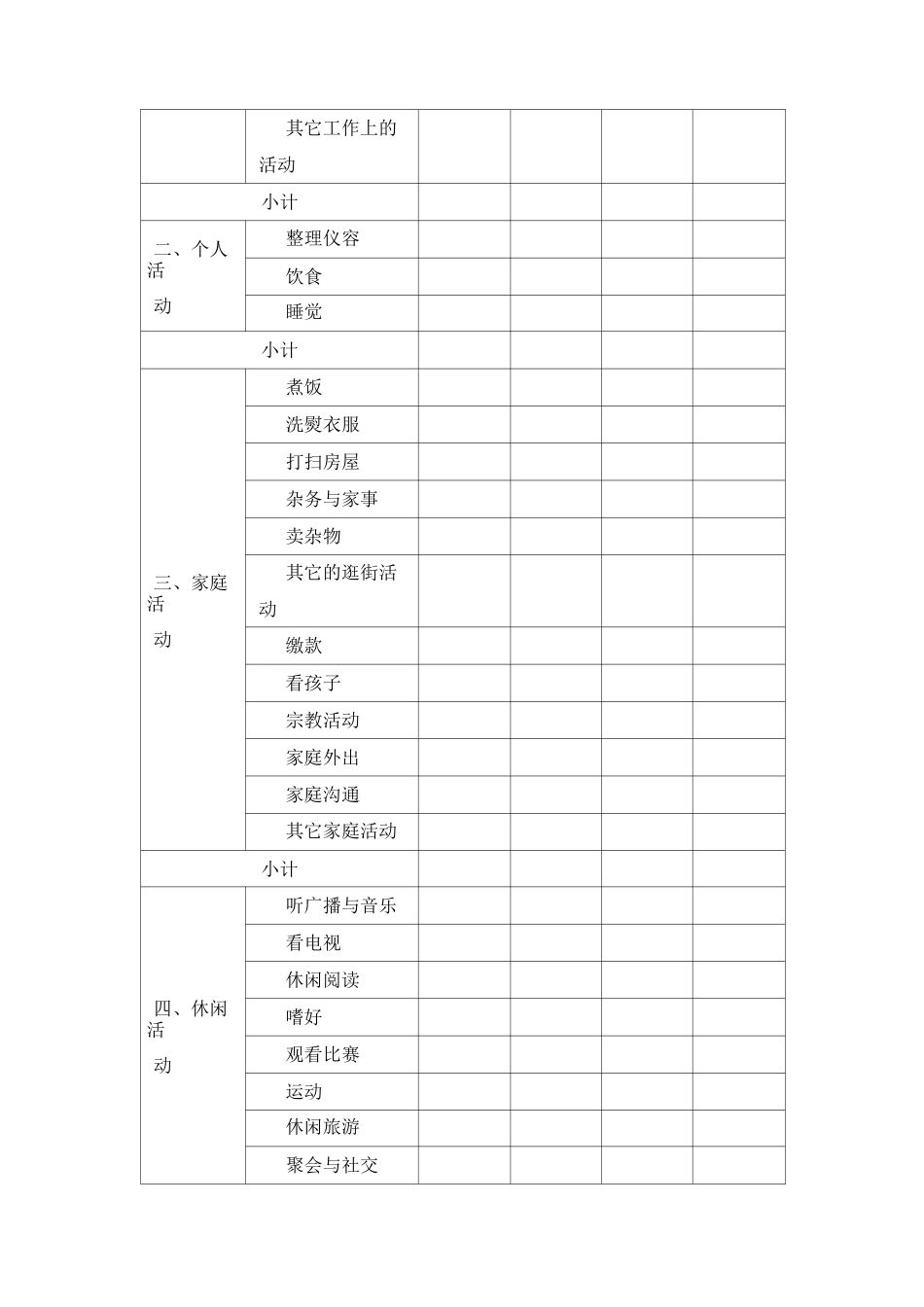 时间管理之时间使用清单表_第2页