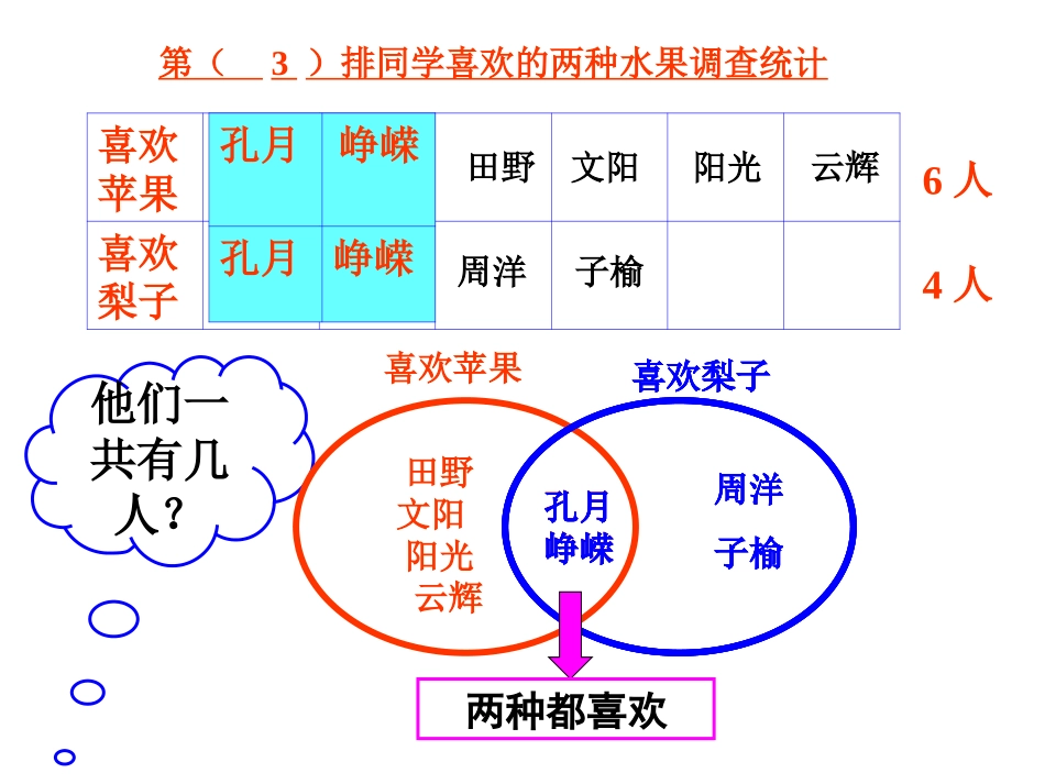 三年级数学数学广角集合_第3页