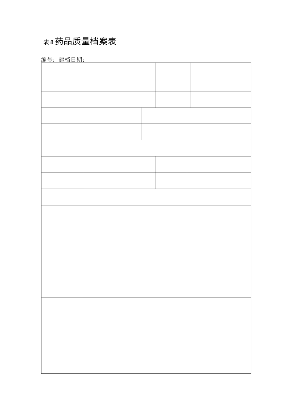 合格供货方档案表_第2页