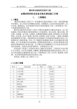 金属结构和机电设备安装及调试施工方案(DOC36页)